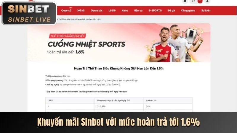 Cá cược trực tiếp với tỷ lệ kèo cập nhật theo thời gian thực